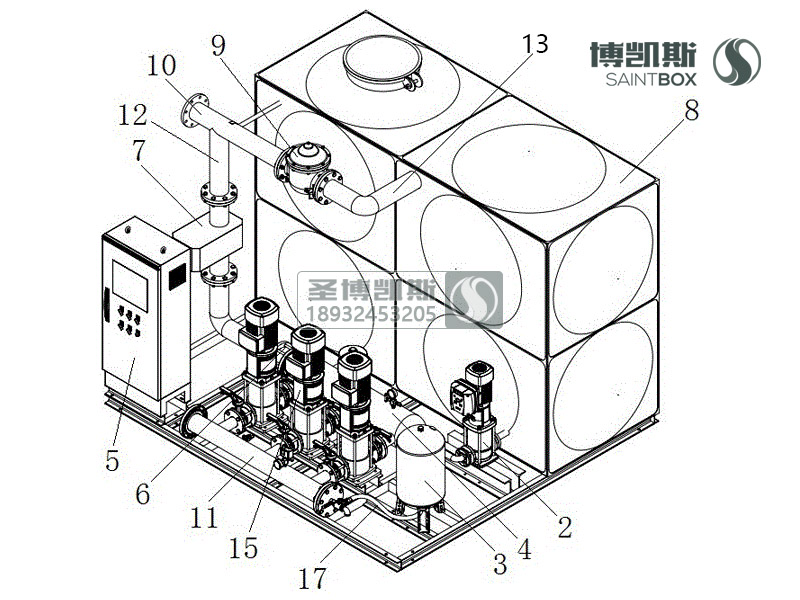 箱式無(wú)負(fù)壓供水設(shè)備