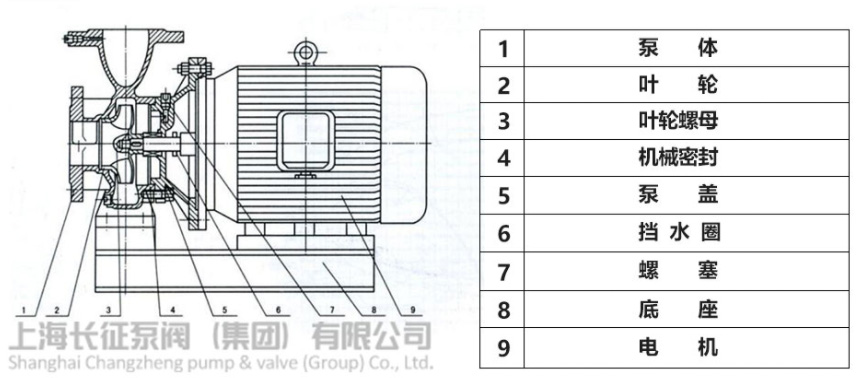 低溫循環(huán)泵結構圖