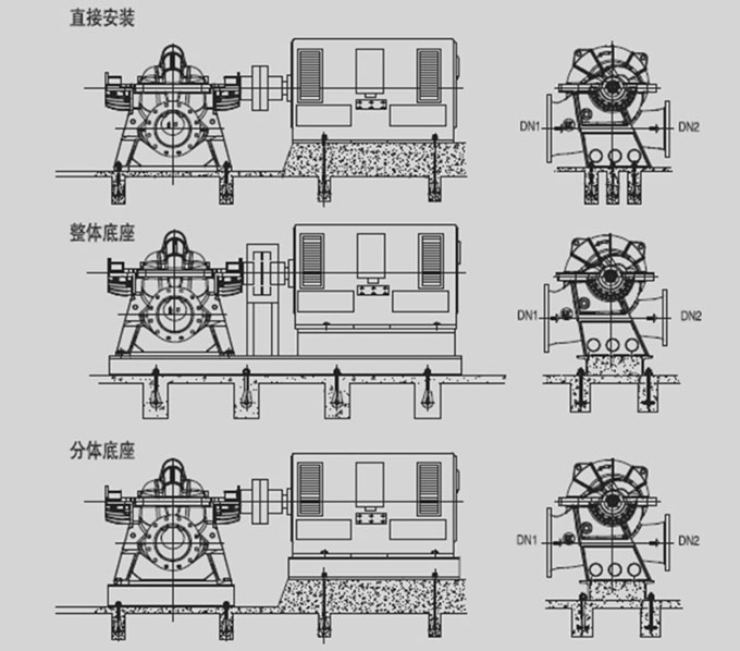 單級(jí)雙吸離心泵安裝尺寸圖