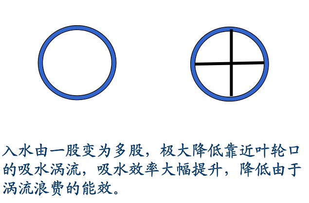 多孔吸入裝置