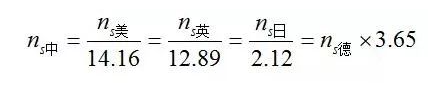 各國(guó)比轉(zhuǎn)數(shù)換算公式