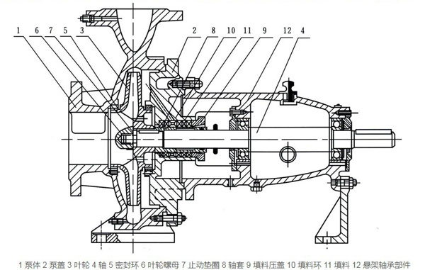 臥式清水離心泵結構圖
