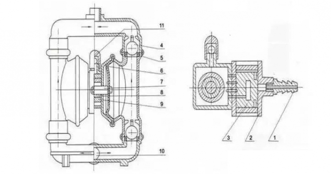 氣動隔膜泵的結構圖