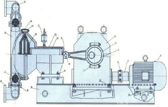 電動隔膜泵結(jié)構(gòu)圖