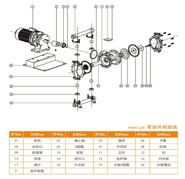 不銹鋼電動(dòng)隔膜泵結(jié)構(gòu)圖