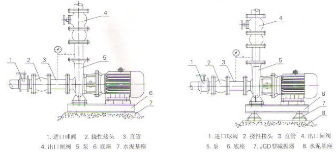 低溫冷卻液循環(huán)泵的安裝圖片