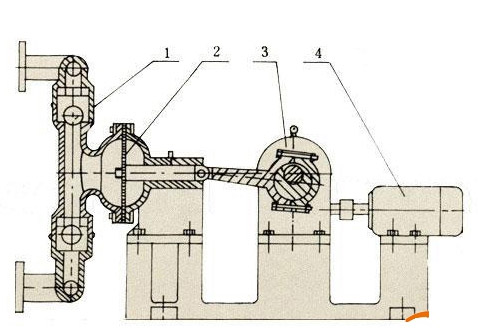 電動隔膜泵的工作原理圖片